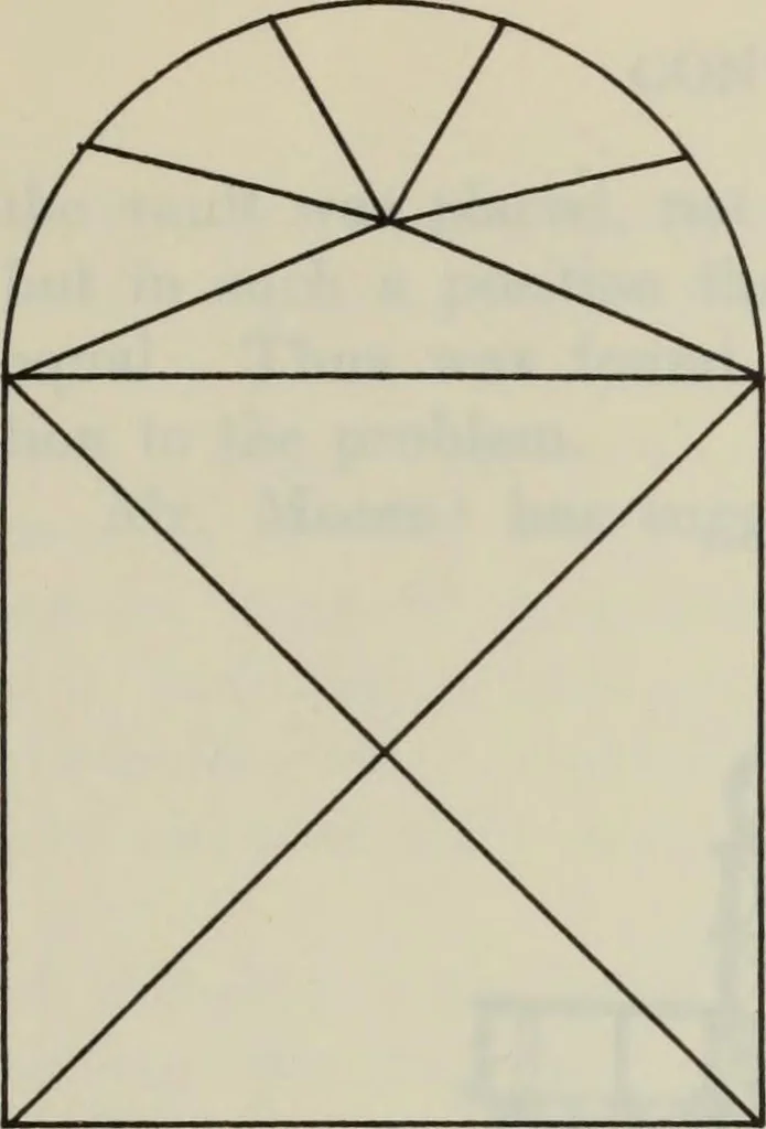 An illustration from Medieval architecture; its origins and development : with lists of monuments and bibliographies, 1909, leaf 122