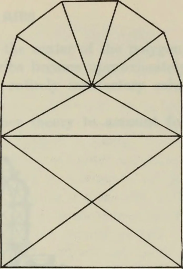 An illustration from Medieval architecture; its origins and development : with lists of monuments and bibliographies, 1909, leaf 122