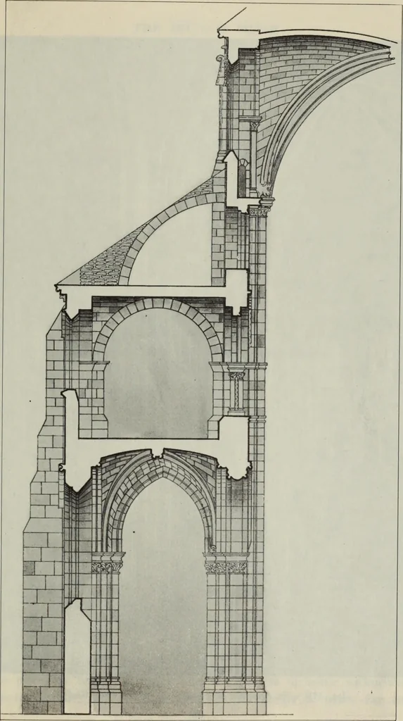 An illustration from Medieval architecture; its origins and development : with lists of monuments and bibliographies, 1909, leaf 126