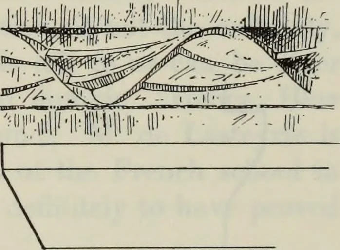 An illustration from Medieval architecture; its origins and development : with lists of monuments and bibliographies, 1909, leaf 182