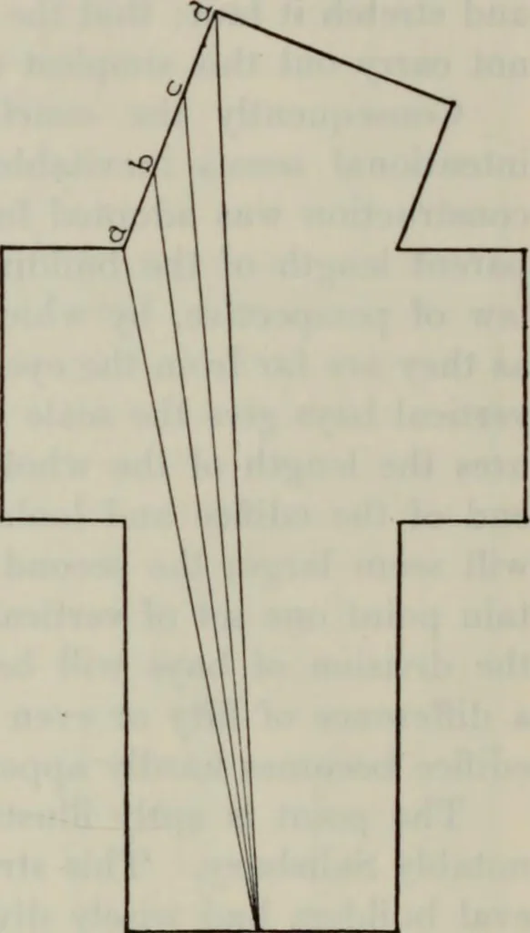 An illustration from Medieval architecture; its origins and development : with lists of monuments and bibliographies, 1909, leaf 234