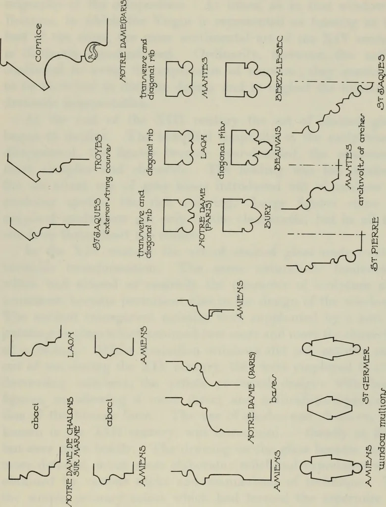 An illustration from Medieval architecture; its origins and development : with lists of monuments and bibliographies, 1909, leaf 449
