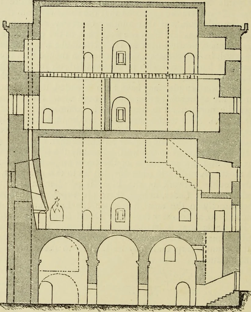 An illustration from Mediæval military architecture in England, 1884, leaf 267