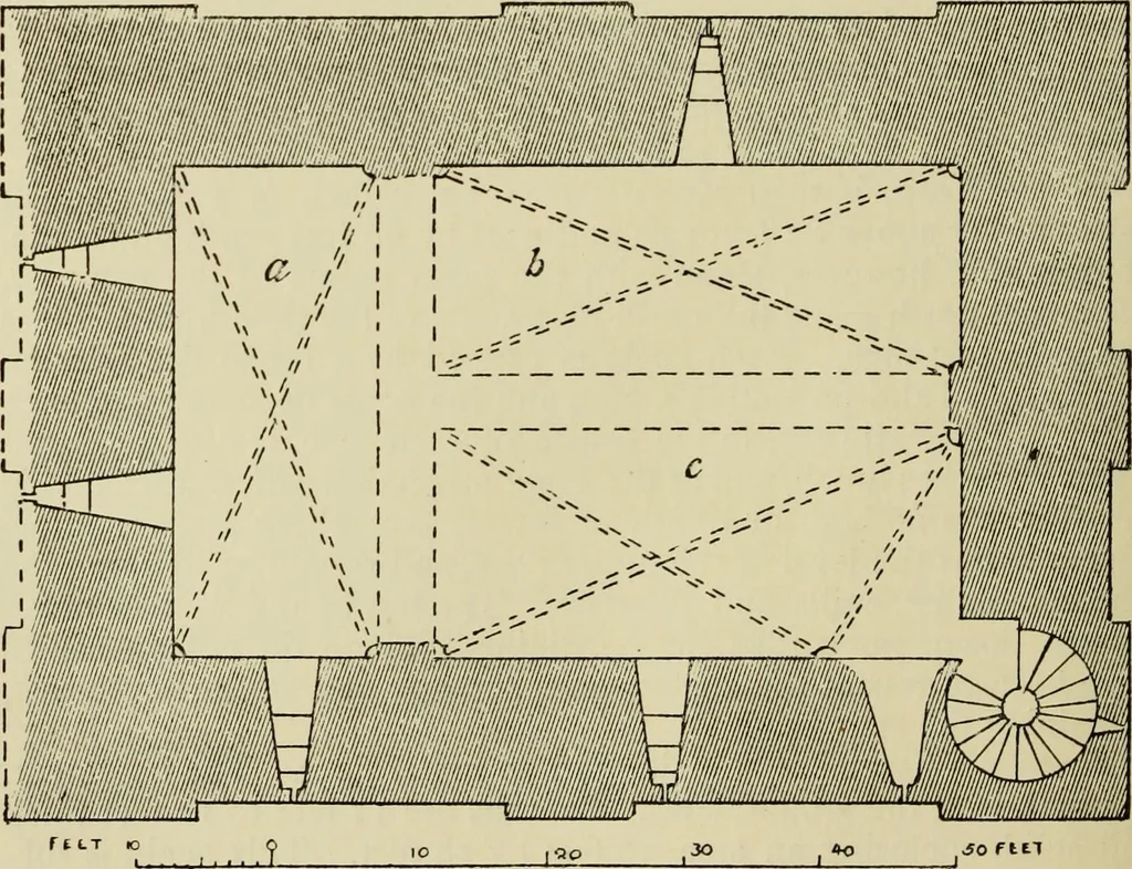 An illustration from Mediæval military architecture in England, 1884, leaf 279