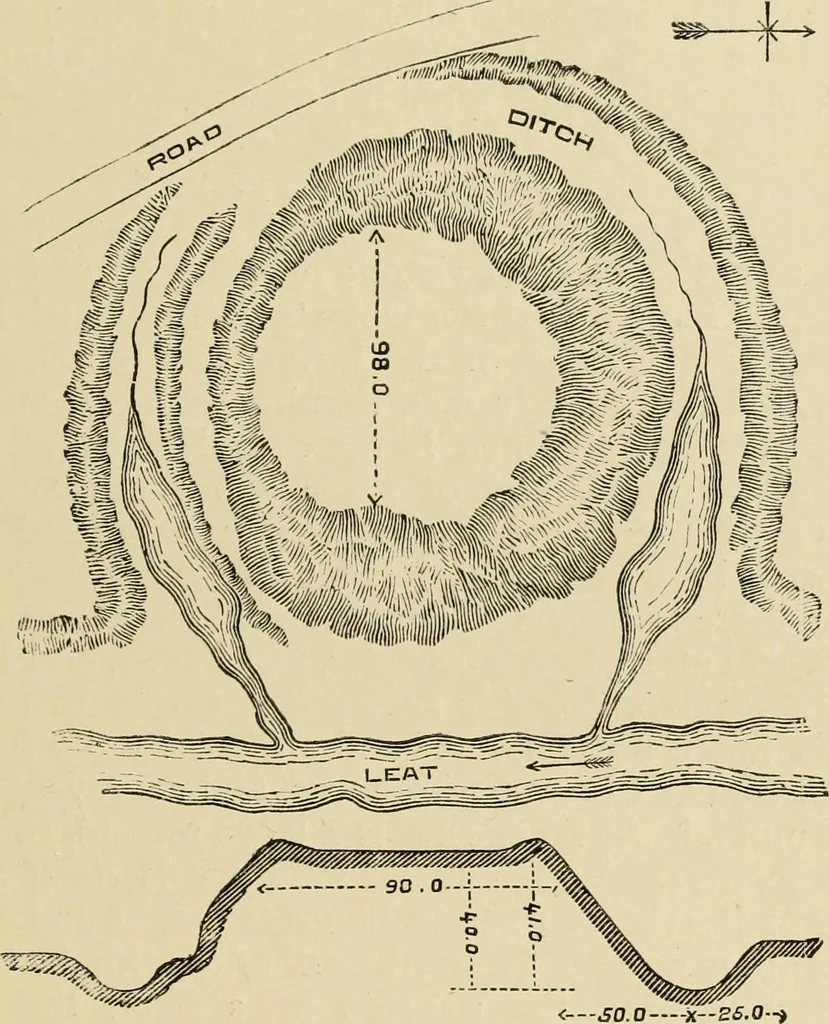 An illustration from Mediæval military architecture in England, 1884, leaf 36