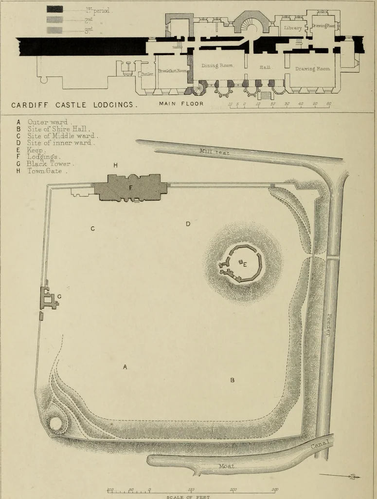 An illustration from Mediæval military architecture in England, 1884, leaf 367