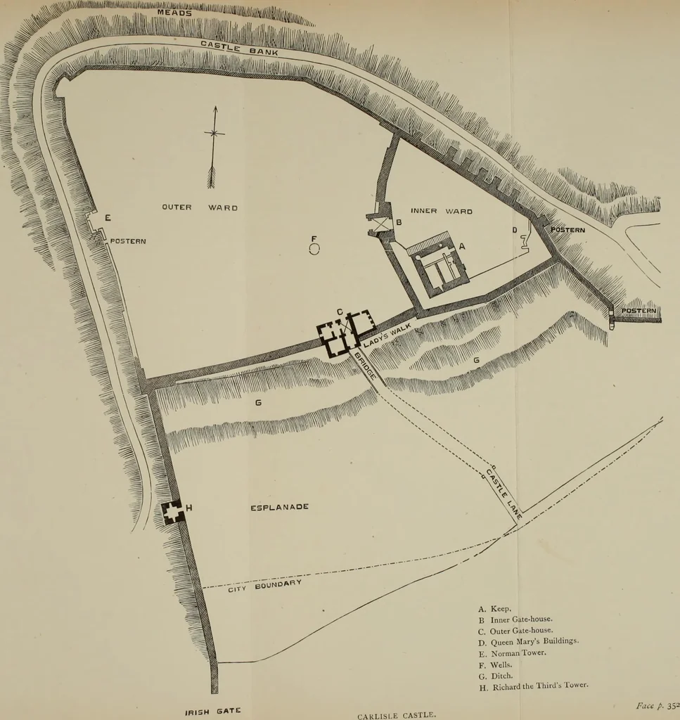 An illustration from Mediæval military architecture in England, 1884, leaf 380