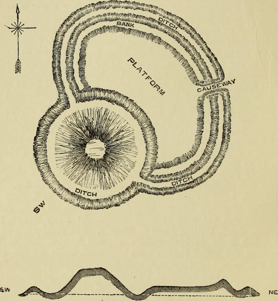 An illustration from Mediæval military architecture in England, 1884, leaf 39