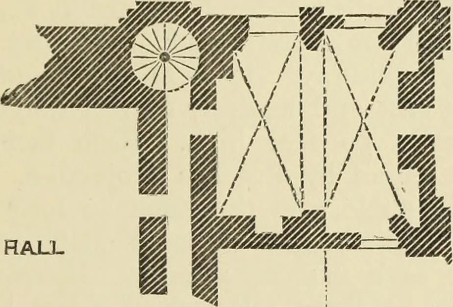 An illustration from Mediæval military architecture in England, 1884, leaf 396