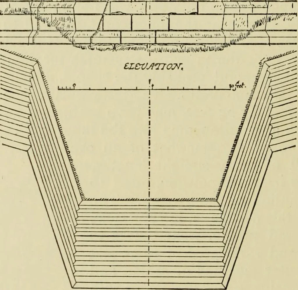 An illustration from Mediæval military architecture in England, 1884, leaf 471