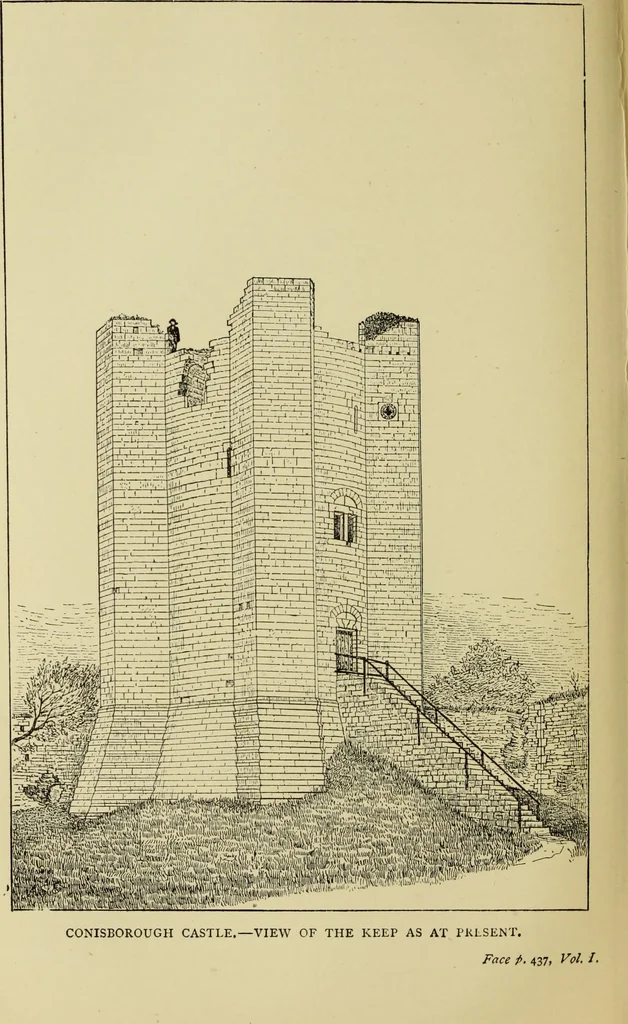 An illustration from Mediæval military architecture in England, 1884, leaf 473