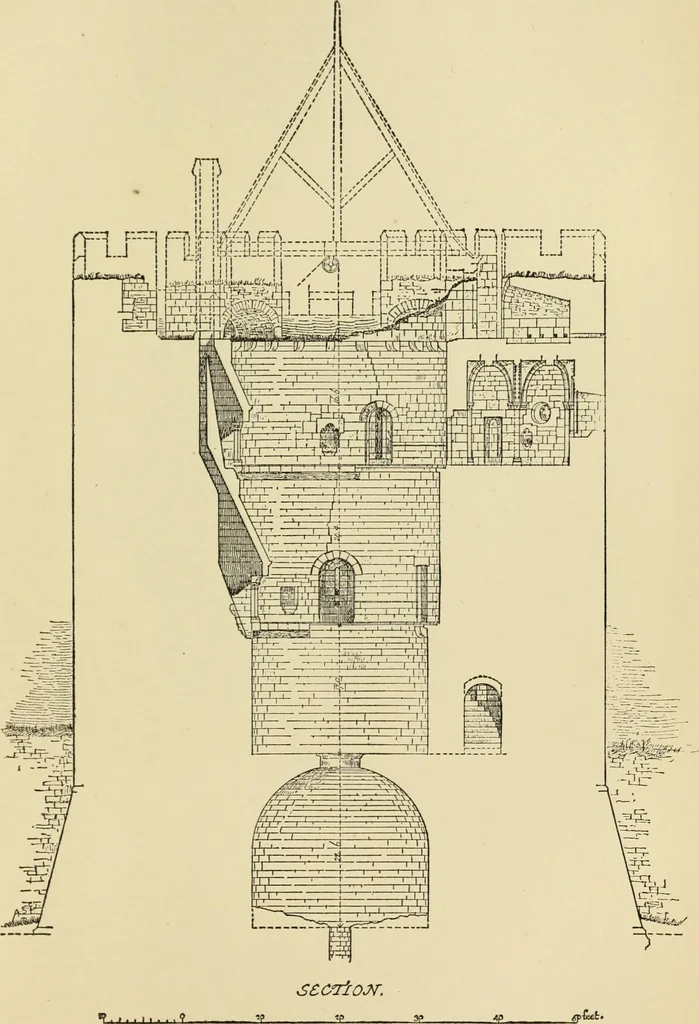 An illustration from Mediæval military architecture in England, 1884, leaf 476