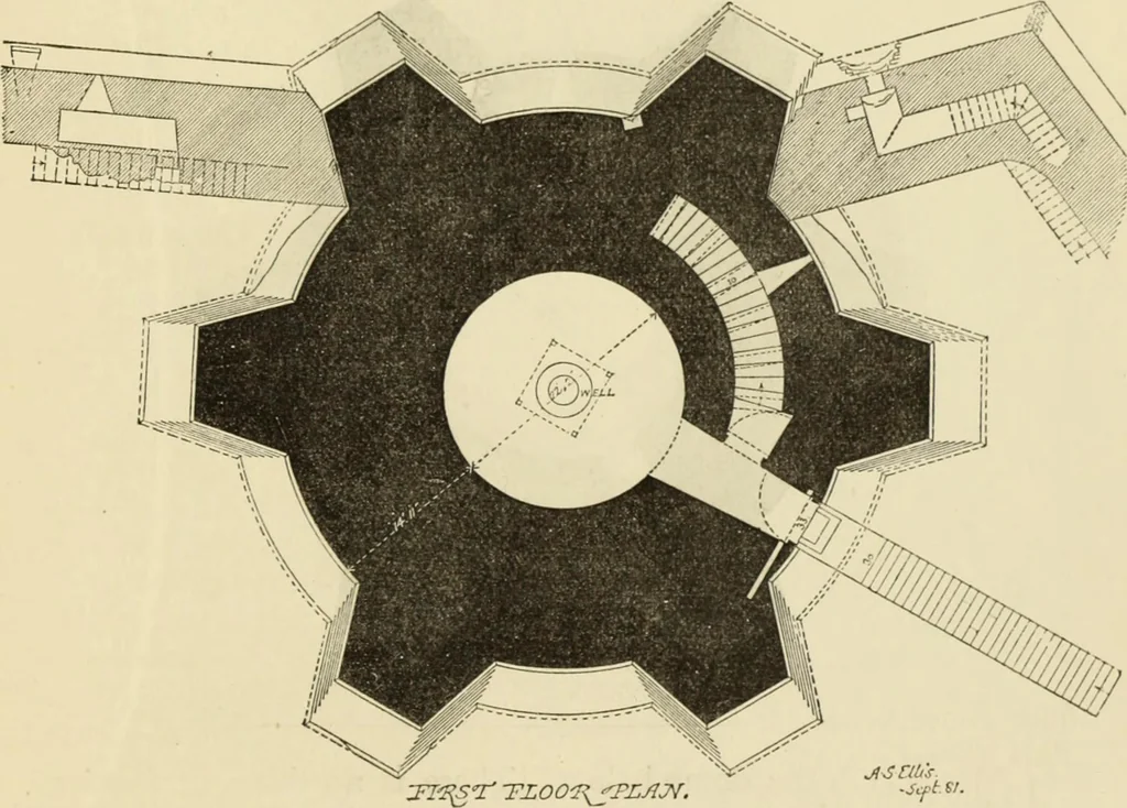 An illustration from Mediæval military architecture in England, 1884, leaf 478