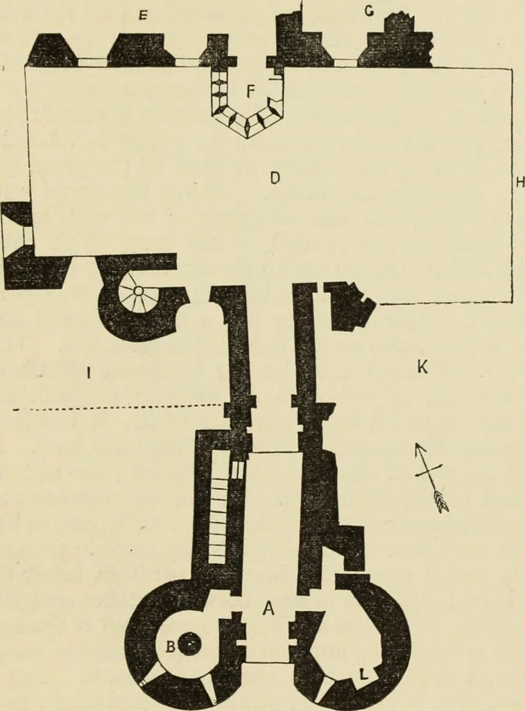 An illustration from Mediæval military architecture in England, 1884, leaf 498