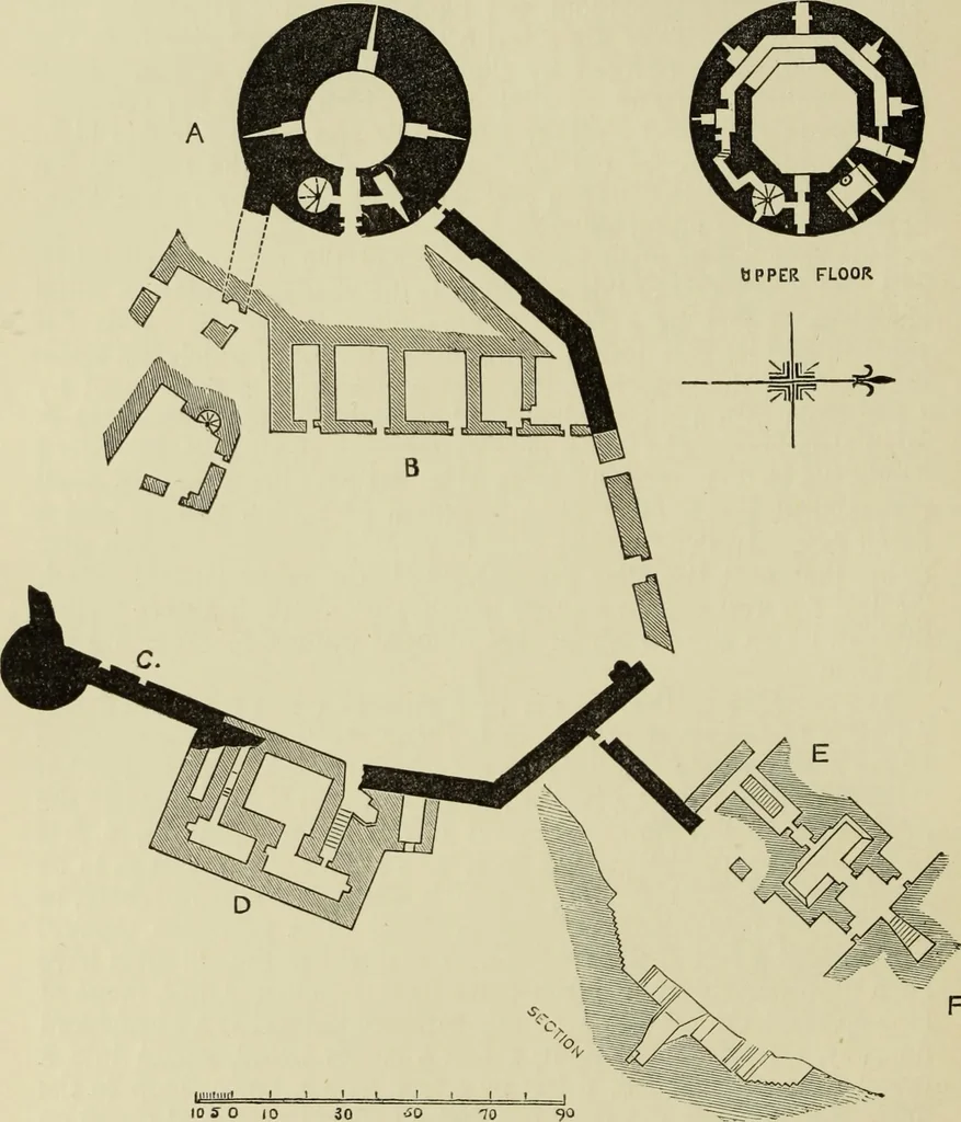An illustration from Mediæval military architecture in England, 1884, leaf 129