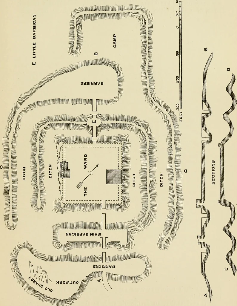 An illustration from Mediæval military architecture in England, 1884, leaf 138