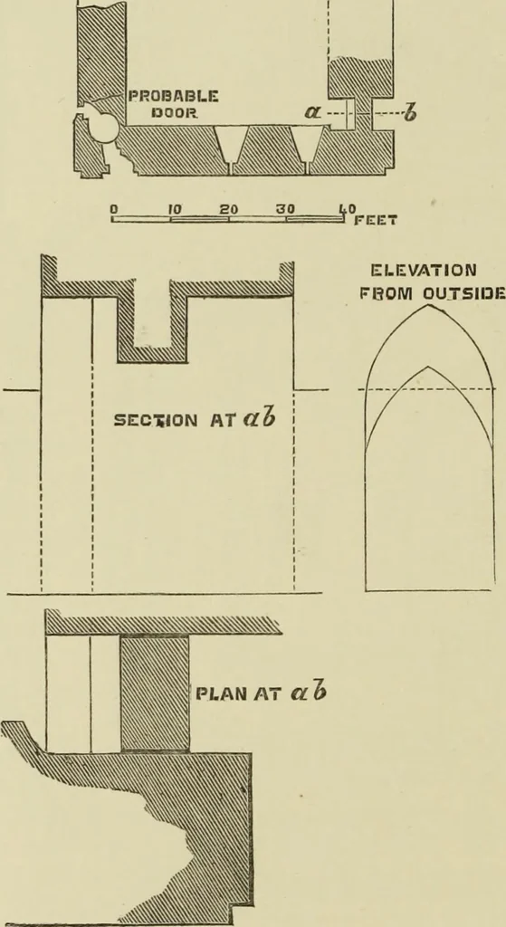 An illustration from Mediæval military architecture in England, 1884, leaf 139