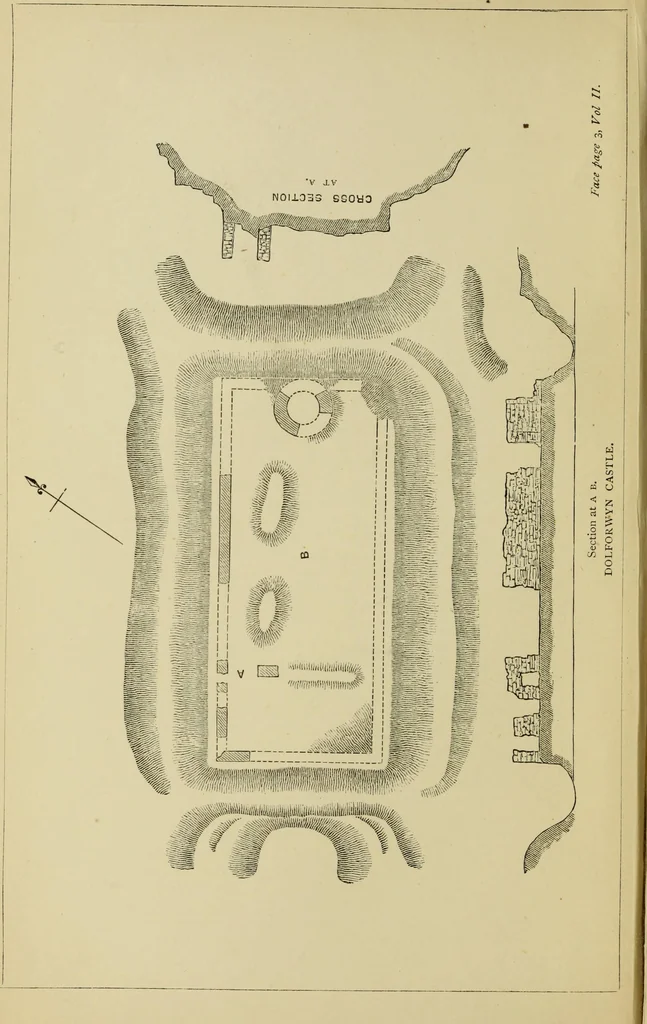 An illustration from Mediæval military architecture in England, 1884, leaf 17