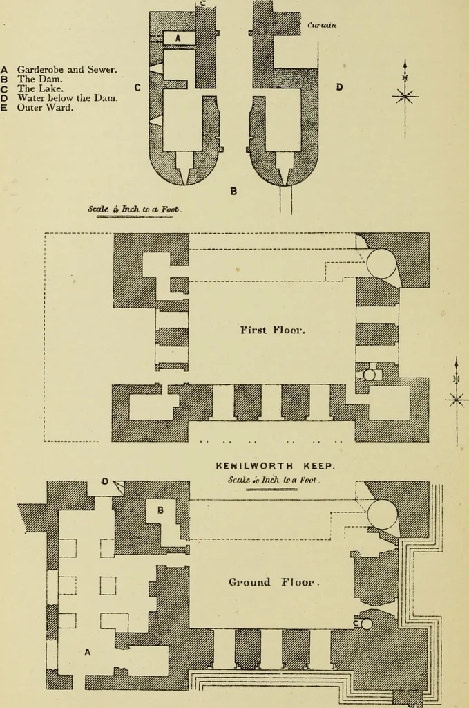 An illustration from Mediæval military architecture in England, 1884, leaf 179