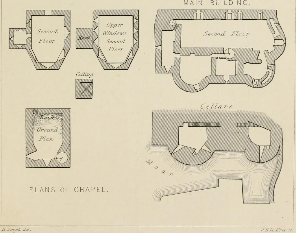 An illustration from Mediæval military architecture in England, 1884, leaf 198