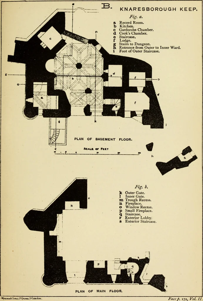 An illustration from Mediæval military architecture in England, 1884, leaf 228