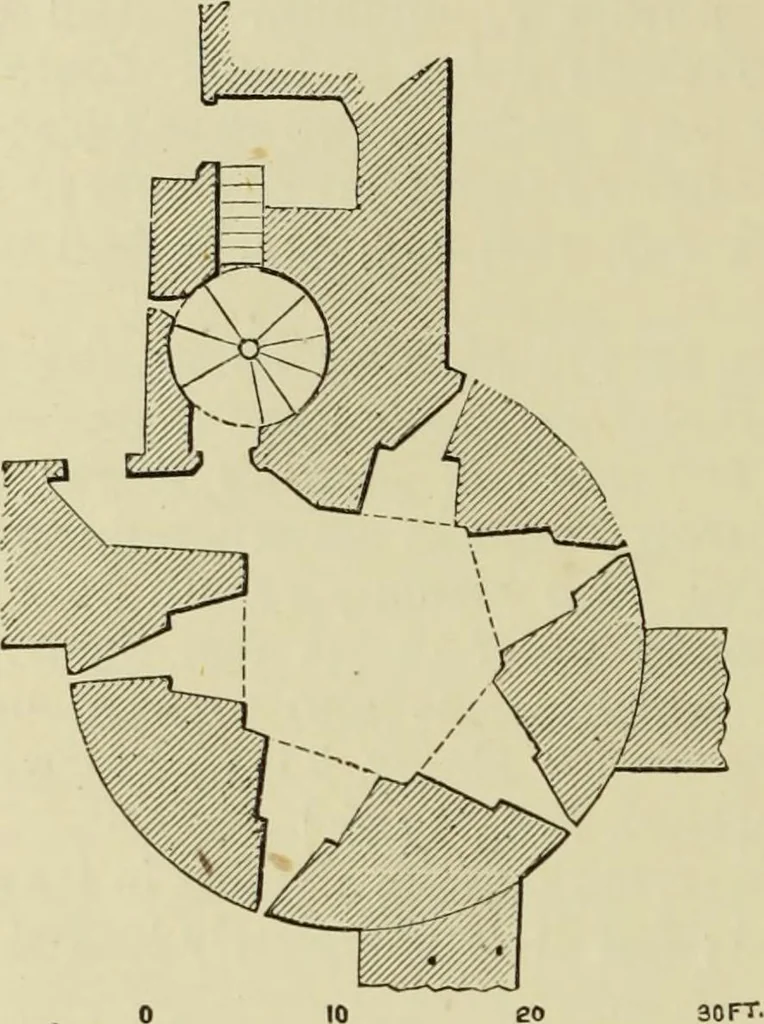 An illustration from Mediæval military architecture in England, 1884, leaf 295