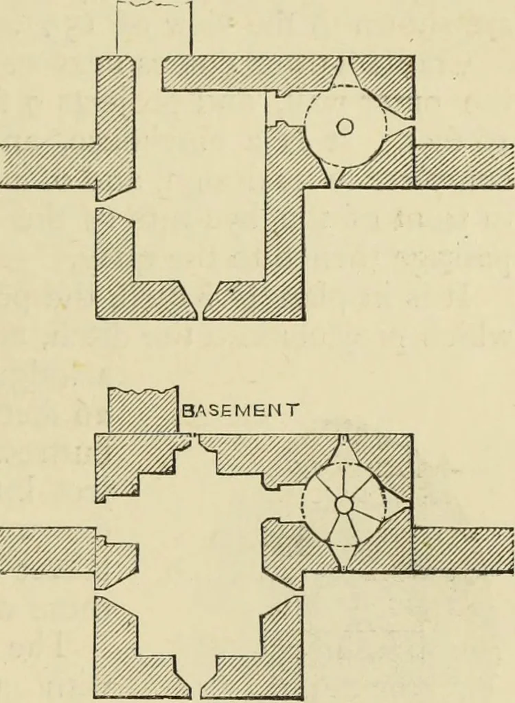 An illustration from Mediæval military architecture in England, 1884, leaf 298