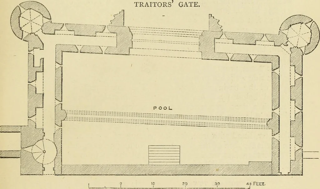 An illustration from Mediæval military architecture in England, 1884, leaf 300