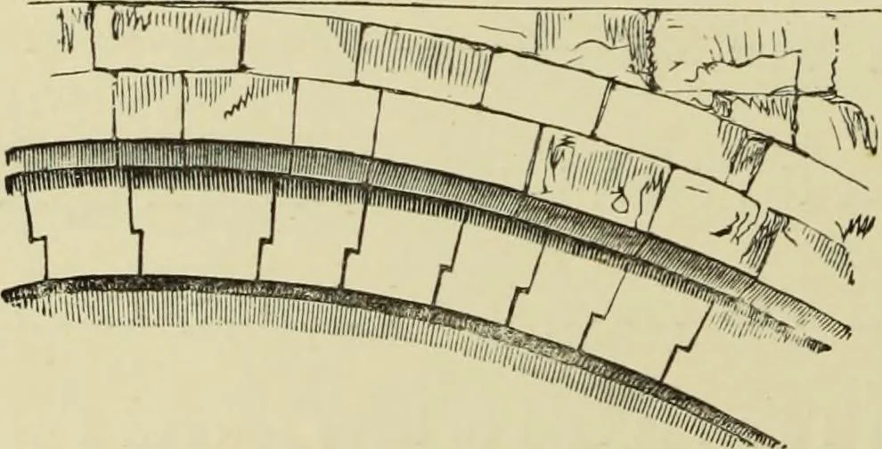 An illustration from Mediæval military architecture in England, 1884, leaf 301