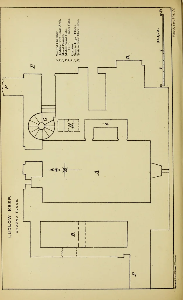 An illustration from Mediæval military architecture in England, 1884, leaf 343