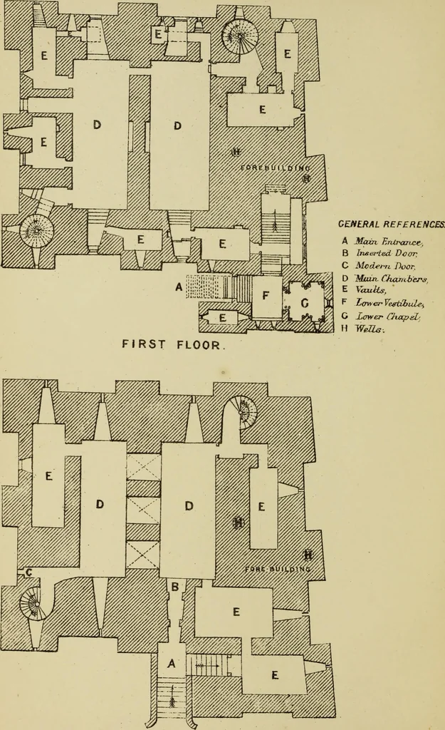 An illustration from Mediæval military architecture in England, 1884, leaf 35