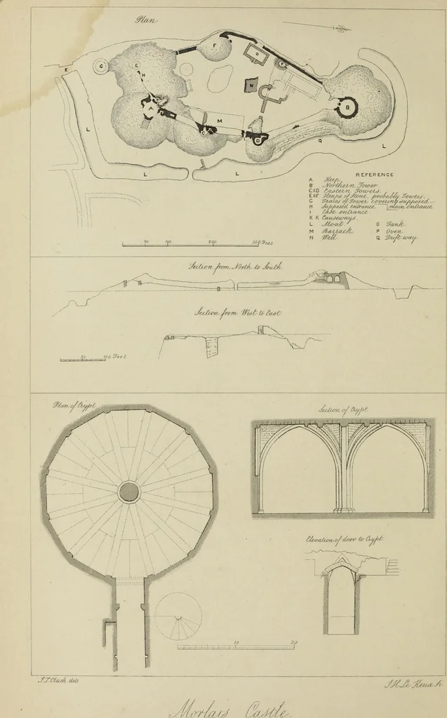 An illustration from Mediæval military architecture in England, 1884, leaf 385