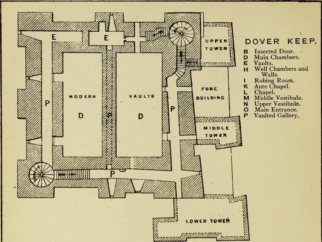An illustration from Mediæval military architecture in England, 1884, leaf 39