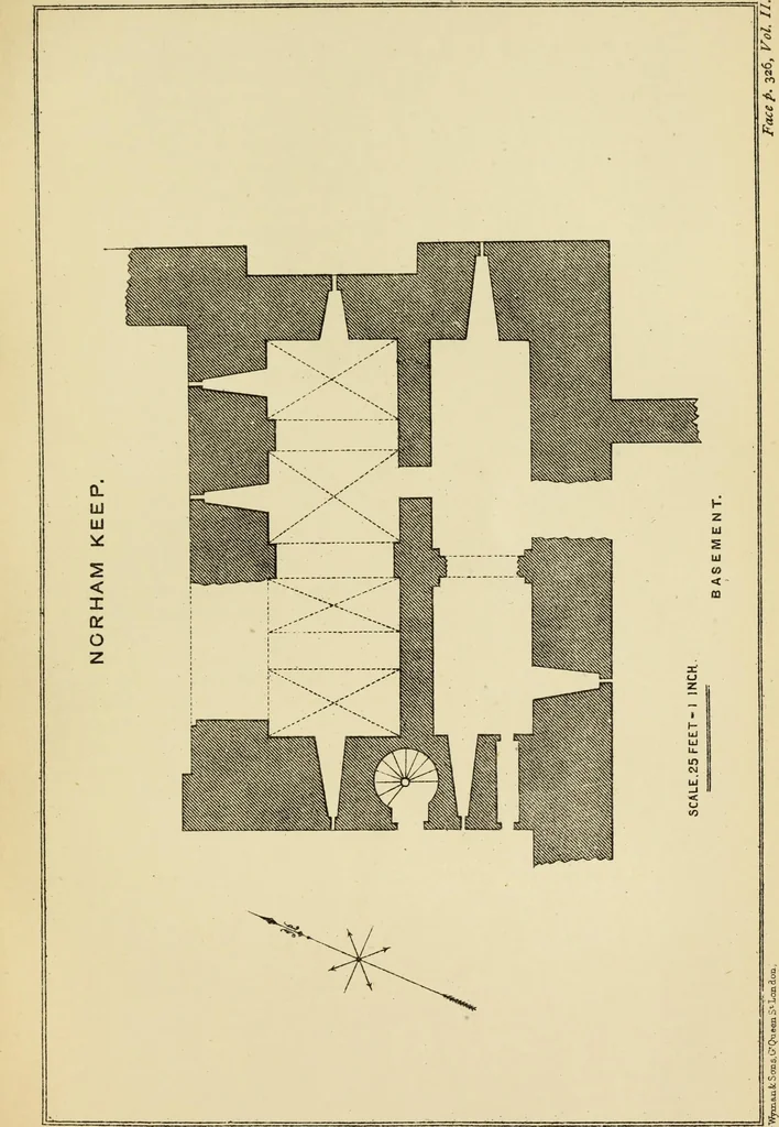 An illustration from Mediæval military architecture in England, 1884, leaf 402