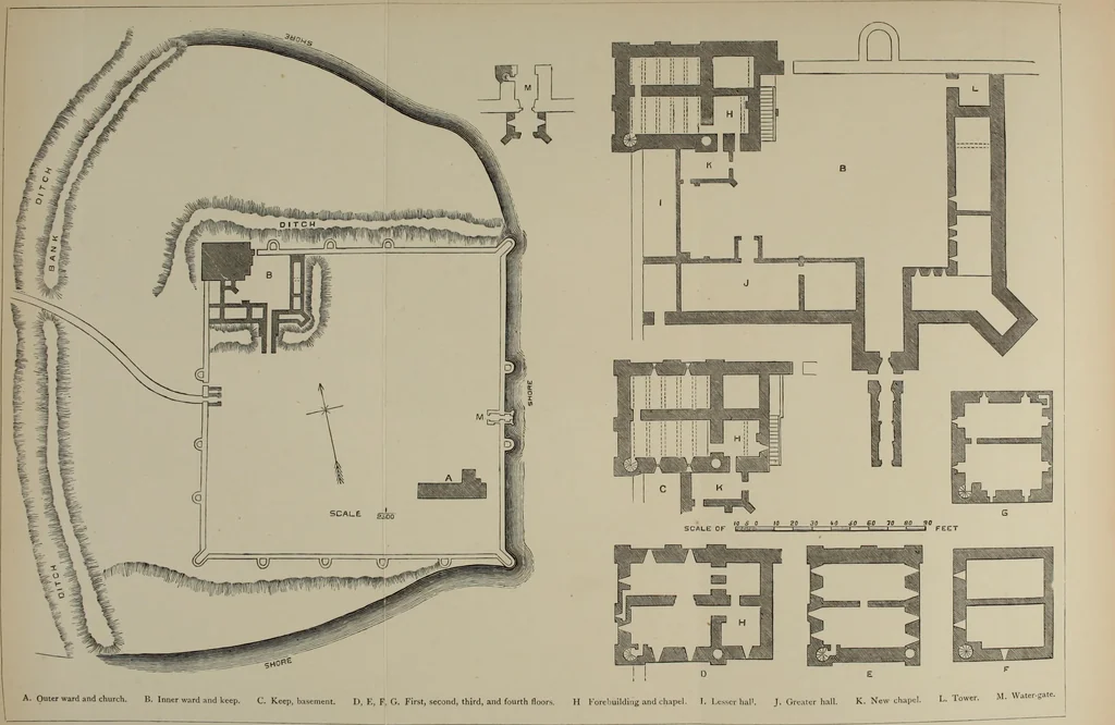 An illustration from Mediæval military architecture in England, 1884, leaf 473