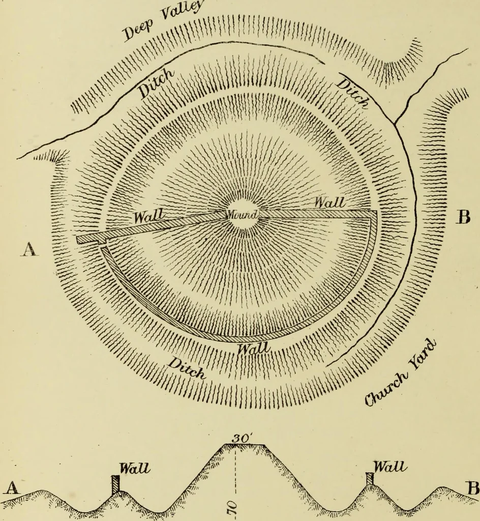 An illustration from Mediæval military architecture in England, 1884, leaf 489