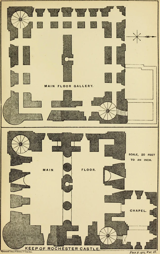 An illustration from Mediæval military architecture in England, 1884, leaf 502