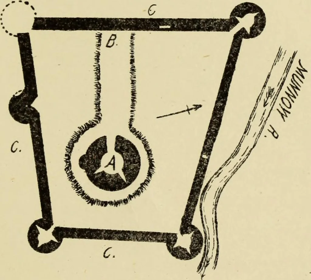 An illustration from Mediæval military architecture in England, 1884, leaf 574
