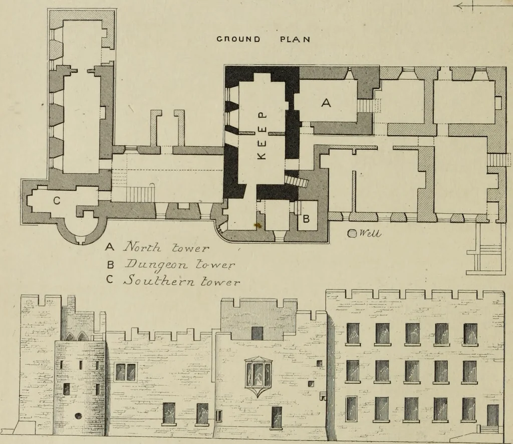 An illustration from Mediæval military architecture in England, 1884, leaf 77