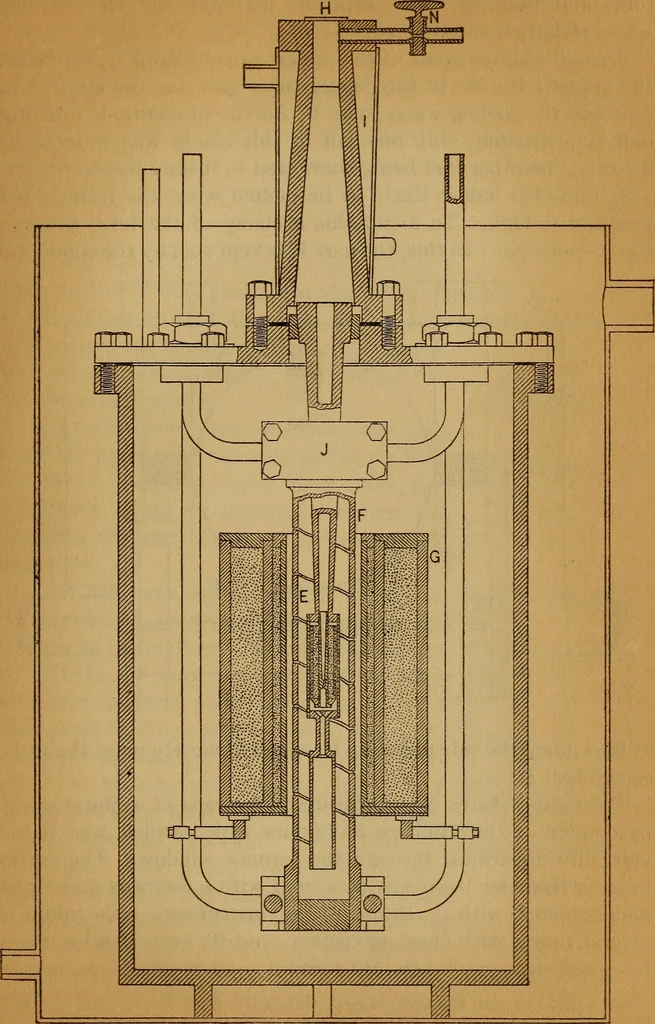 An illustration from Melting points of some refractory oxides, 1914, leaf 6
