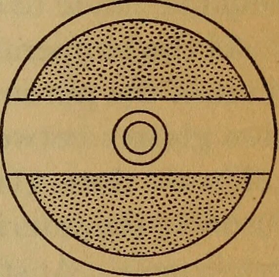 An illustration from Melting points of some refractory oxides, 1914, leaf 8
