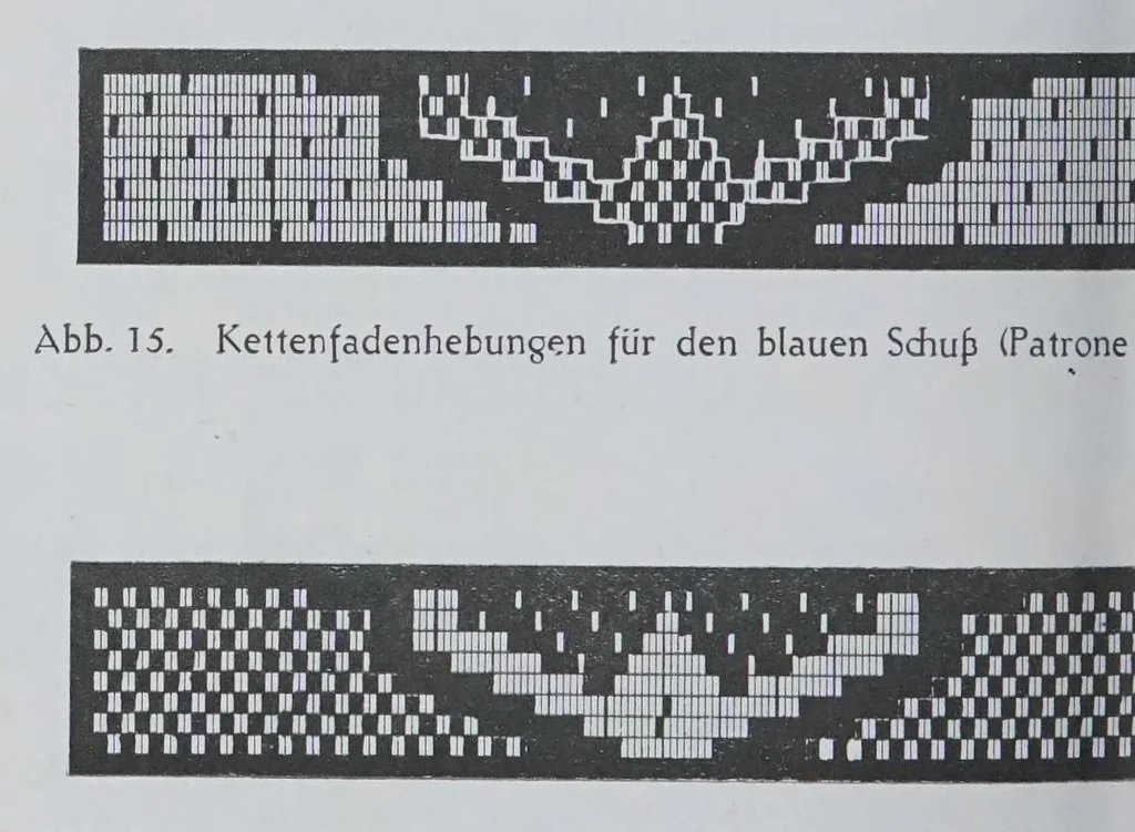 An illustration from Melliand's Textilberichte, 1923, leaf 396