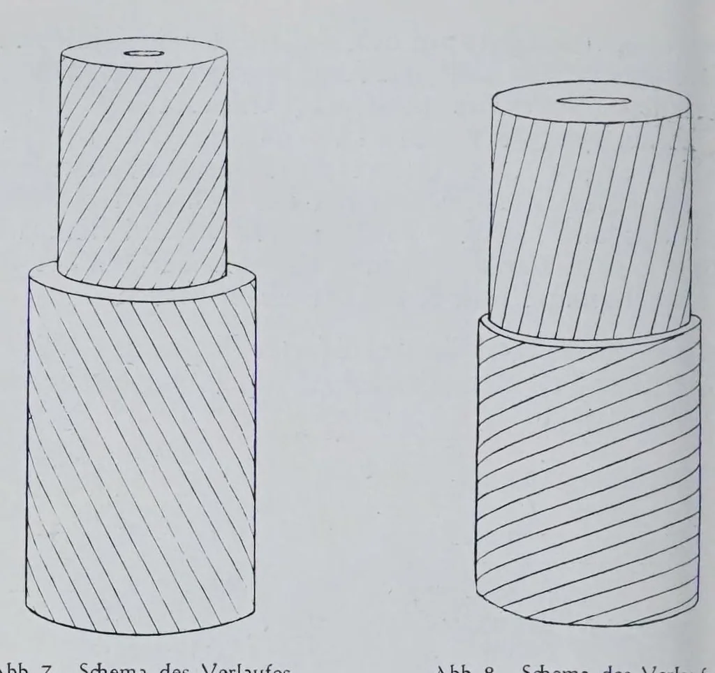 An illustration from Melliand's Textilberichte, 1923, leaf 446