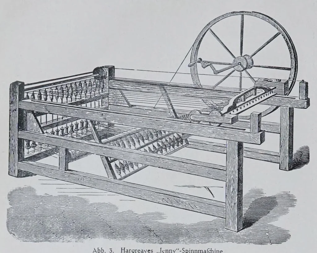 An illustration from Melliand's Textilberichte, 1923, leaf 470