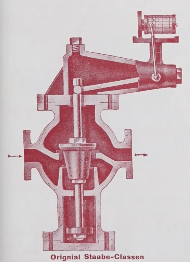 An illustration from Melliand's Textilberichte, 1923, leaf 515