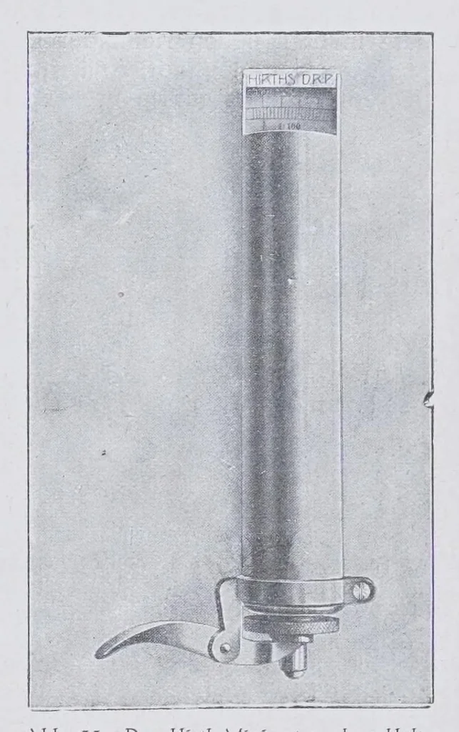 An illustration from Melliand's Textilberichte, 1923, leaf 173