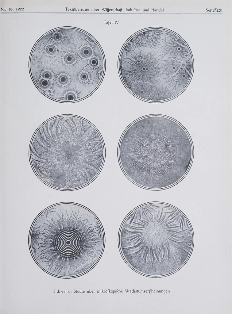 An illustration from Melliand's Textilberichte, 1923, leaf 213