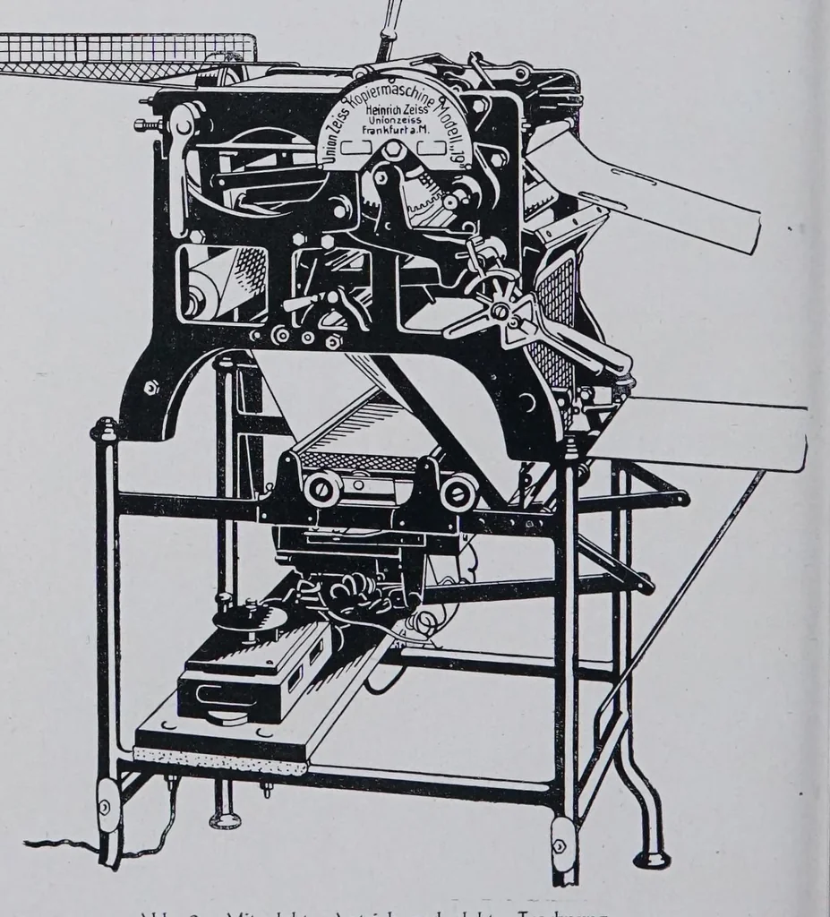 An illustration from Melliand's Textilberichte, 1923, leaf 248