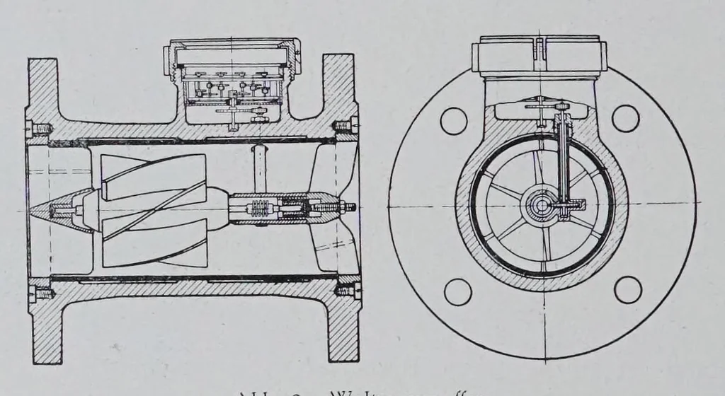 An illustration from Melliand's Textilberichte, 1923, leaf 92