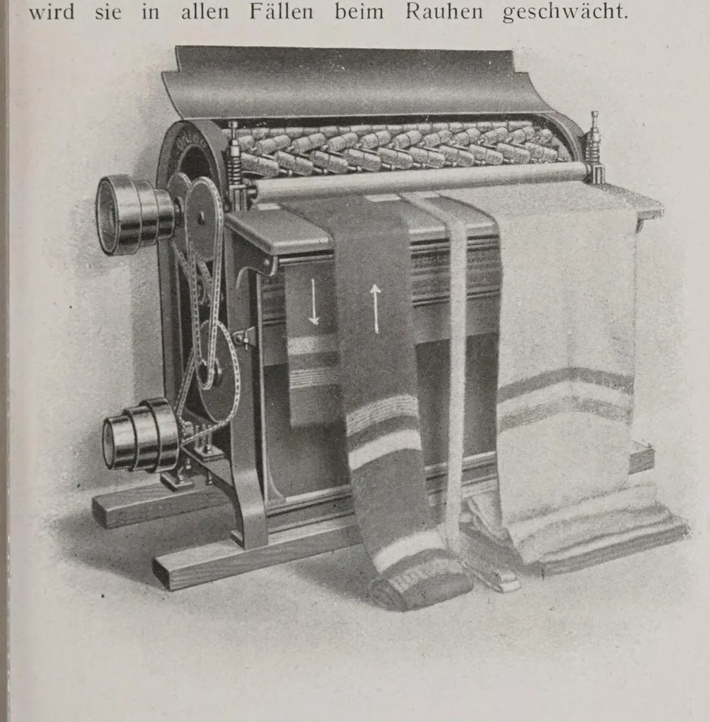An illustration from Melliand's Textilberichte, 1923, leaf 183
